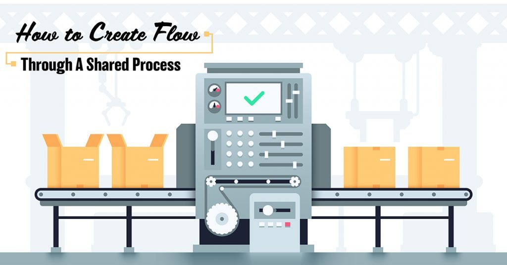 Sharable Between Process Example How to Create Flow Through A Shared Process - Institute for Operational ...